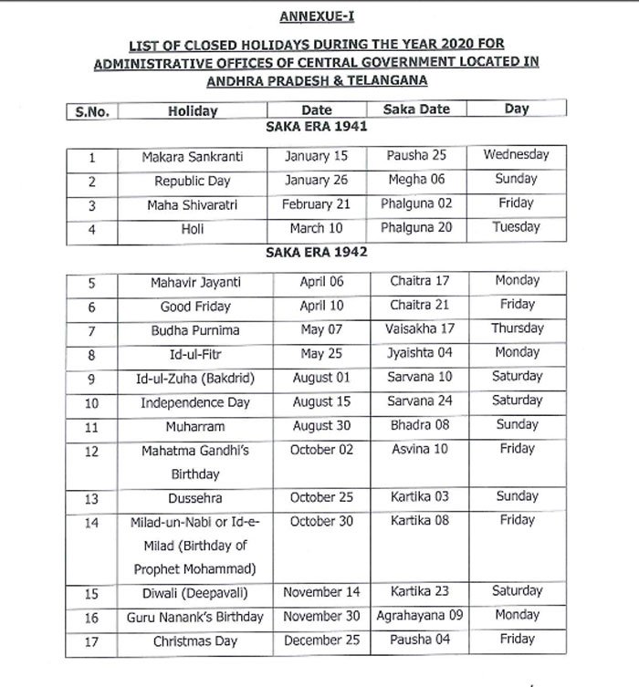 Central Government Holidays 2020 - CENTRAL GOVERNMENT LOCATED IN ANDHRA PRADESH AND TELANGANA