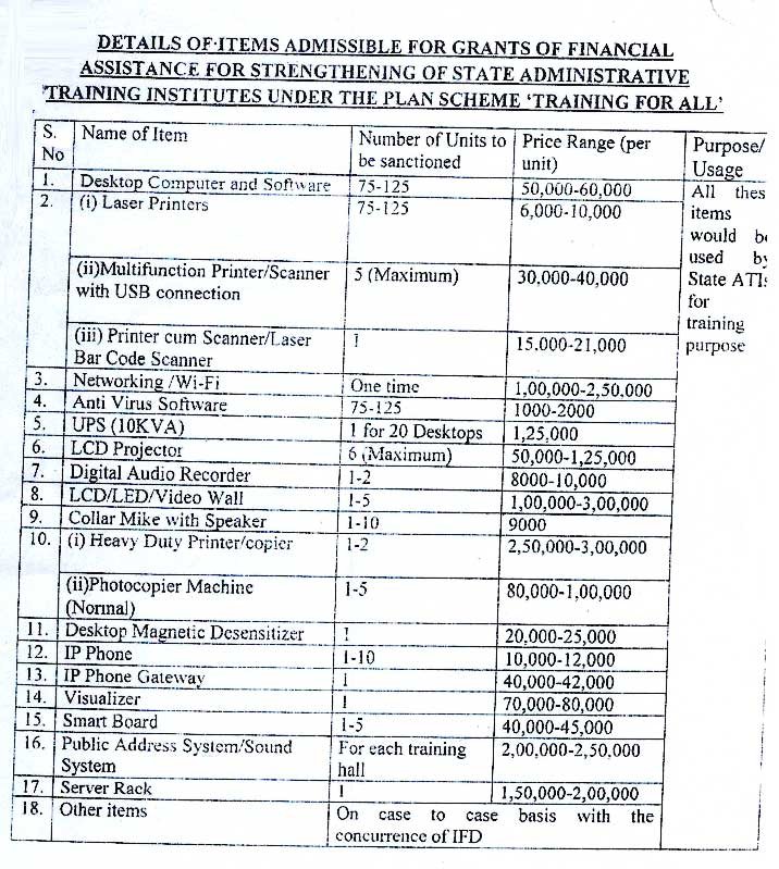 training-programmes-for-all-schemes-latest-dopt-orders-2020