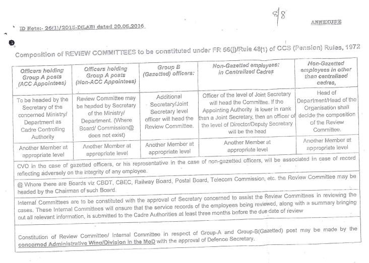 CGDA Periodic review of Central Government Employees under Fundamental Rule CCS Pension